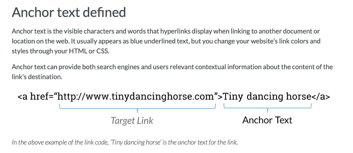 anchor text definition and screenshot